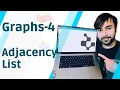Graph Data Structure Part 4 Adjacency List Representation and Operations