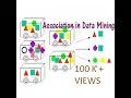 Data Mining Association Rule - Basic Concepts