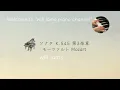 【ソナタNo.16  K.545/モーツァルト】ハ長調  第３楽章Mozart @1211piano
