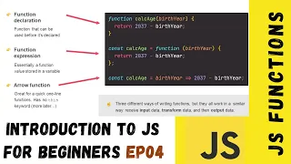 JavaScript Fundamentals Function Declarations Expressions and Arrow Functions