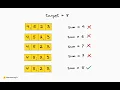 LeetCode Two Sum Explained detai O n Hash Map Approach Python