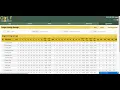 System Overview and Navigation Basics