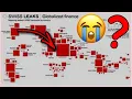 Jeffrey Epstein - Narrated Wiki English
