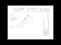Inorder Tree Traversal without Recursion Using Stack