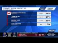 Oldham County 2026 primary election results
