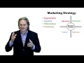 3 2 Marketing Strategy University of California Irvine Coursera