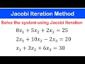 06a - Jacobi Iteration Method Example 1