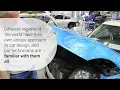 Expert Auto Body Repair for Domestic Imported Vehicles Collision Center of Andover