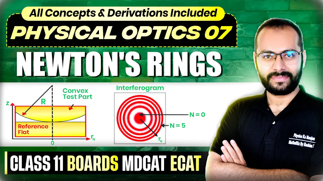 11 | Physical Optics 07 | Newton's Rings | Radius of Bright & Dark Rings | Interference | ECAT/MDCAT