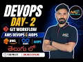 AWS DevOps with AIOPS Batch 18 Day 2 Git Workflow Explained From Local Repository to GitHub