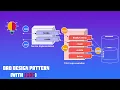 DAO Design Pattern in JAVA implementation Data Access Object Design Pattern