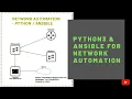 Admission Open Network Automation using Python3 and Ansible Demo Part