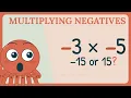 Multiplying and Dividing Negative Numbers Why Two Minuses Make a Plus KS3 Maths Years 7-9