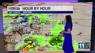 Shower chances Thursday