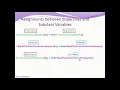 Java chapter 10 Polymorphism - Assignments Statements In Arabic