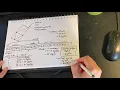 Vertex Buffer Objects and Vertex Array Objects