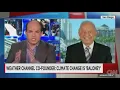 John Coleman Schools CNN on Climate Change
