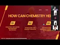 THE SDG ENGINEERING CHALLENGE