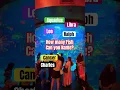 Download Lagu Can you name all the fish?