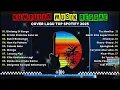 Download Lagu Full Album Cover Musik Reggae 🔥 Top Hits Spotify Indonesia 2025 | Kumpulan LAGU REGGAE TERBARU 2025