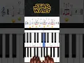 How to Play Star Wars Theme Song on Piano Easy Version