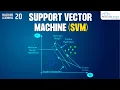 Support Vector Machine Algorithm in Machine Learning Machine Learning Tutorial