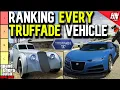 The ULTIMATE Truffade Vehicle Tier List GTA Online