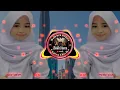 Download Lagu DJ Melepaskan Mu-Viral TikTok-Remix Full Bass-20222