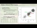 SSAC19 Predicting MLB Strikeout Rates from Differences in Velocity and Movement Player Pitch Types