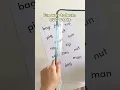 CVC Word Practice for Kids Learn to read