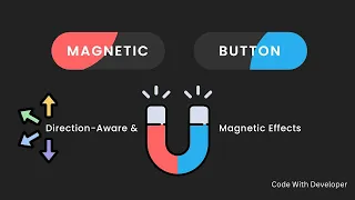 Magnetic Direction-Aware Button Effects CSS Javascript