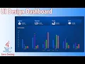Java Swing UI Design - Dashboard with Chart Animation