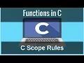 Functions in C C Scope Rules