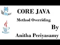 Method overriding - Java Programming