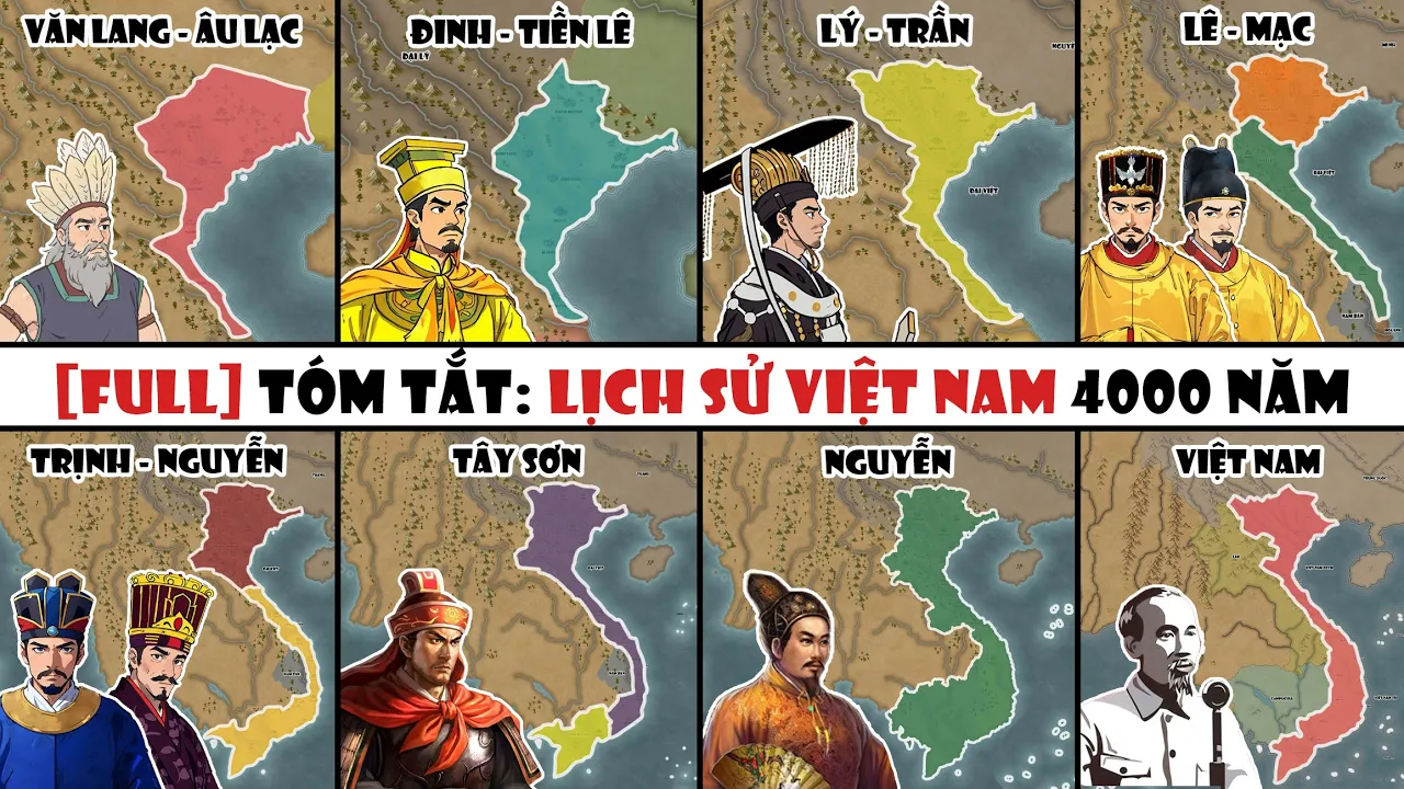 Outline Video Lịch sử Việt Nam 4000 năm trong 8 tiếng (chi tiết & đầy đủ) | Tóm tắt lịch sử