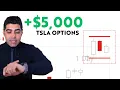 5 000 Trading TSLA Options Day Trading Recap