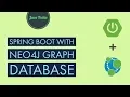 Spring Neo4J for Graph Database Java Techie