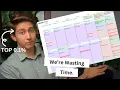Ultimate Task Management System of a Top 0 1 Student
