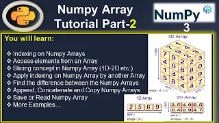 Python Numpy Tutorial NumPy Array Operations Tutorial Part-2