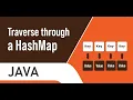 Traversing in HashMap java Collection frame work For Beginner