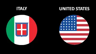 Axis and Allies 1914 Series 9 Italy United States