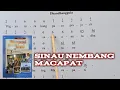 Download Lagu Sinau Nembang Macapat Dhandhanggula - Serat Tripama