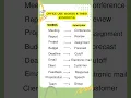 Learn 10 Office Words And Their Synonyms Basic English Vocabulary