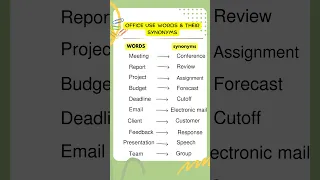 Learn 10 Office Words And Their Synonyms Basic English Vocabulary