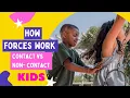 What is Force Contact and Non-Contact Force Grade 3 4 5 Science for Kids