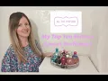 Download Lagu My Top 10 Britney Spears Perfumes!