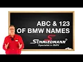 BMW Model Names Explained The Hidden Meaning Behind Every Number
