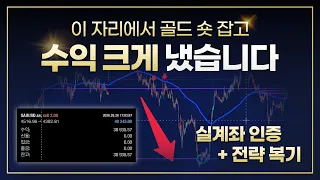 [해외선물 하이라이트] 이 자리에서 골드 숏 잡고 수익 크게 냈습니다｜실계좌 인증 + 전략 복기