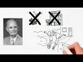 The 90-DAY RULE that will make you RICH 💰 (Inspired by Napoleon Hill)