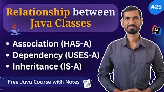 Association HAS-A vs Dependency USES-A vs Inheritance IS-A Java Classes Relationship